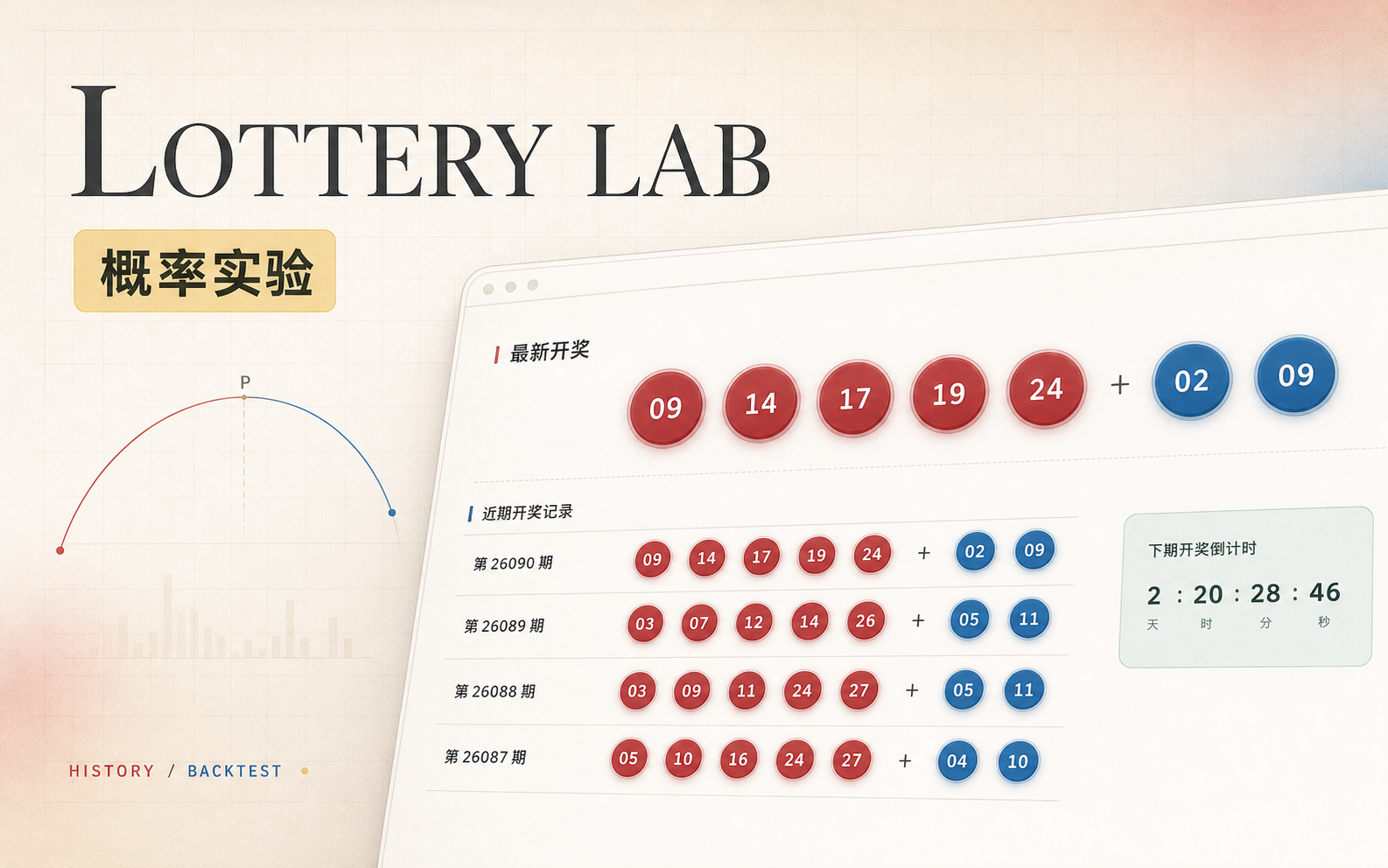Lottery 开奖数据与概率实验封面
